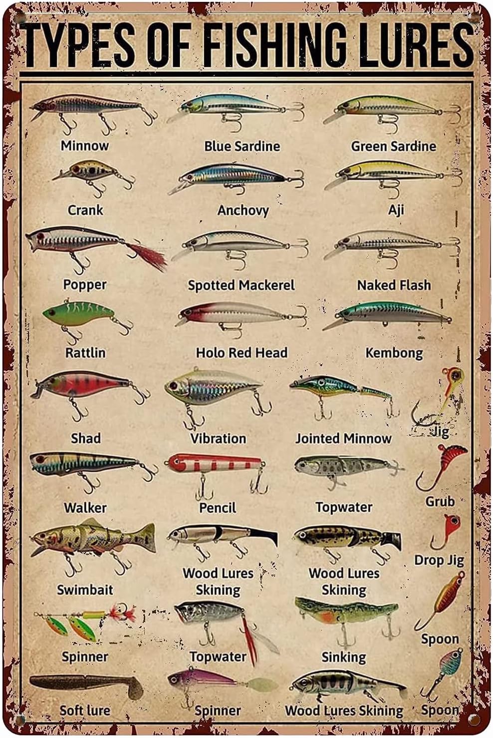 Fishing Lure - ป้ายโลหะวินเทจลาย 1d,TYPES OF FISHING LURES สำหรับตกแต่งผนังห้องน้ำ