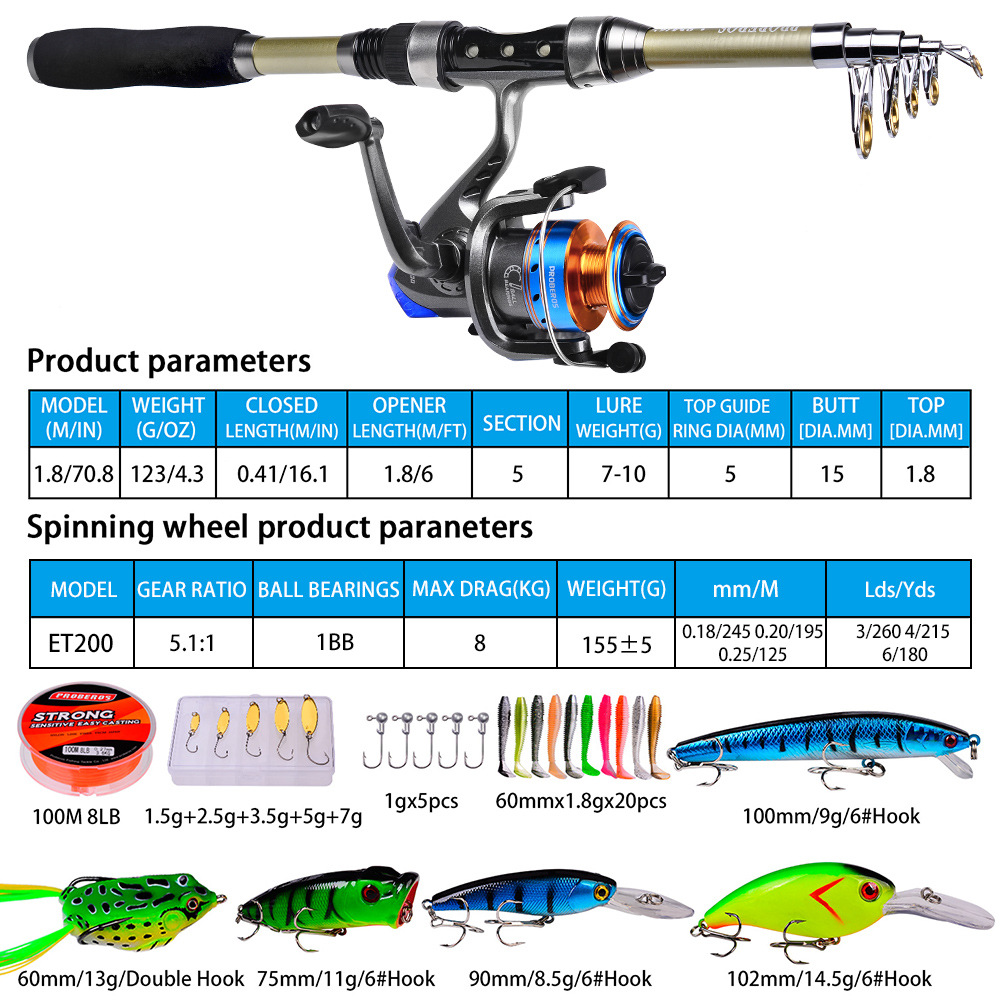 ชุดอุปกรณ์ตกปลาทะเลใหม่ 40 ชิ้ - Fly Fishing Set บทวิจารณ์และราคา