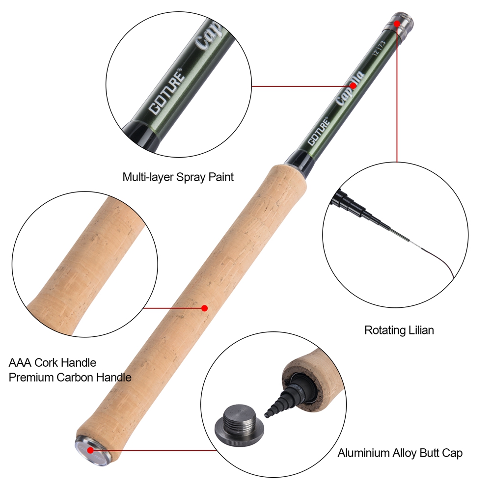 Goture Tenkara Fly Fishing Rod - Fly Fishing Set บทวิจารณ์และราคา