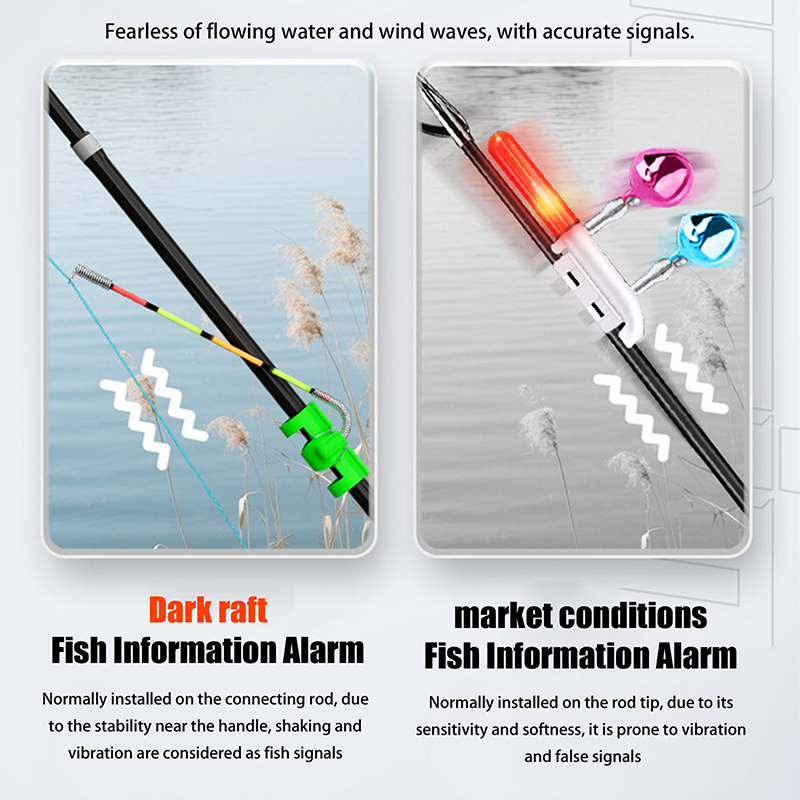 ไฟตกปลาแบบถอดได้ กันน้ำ พร้อมก - Fishing Bobber Float บทวิจารณ์และราคา