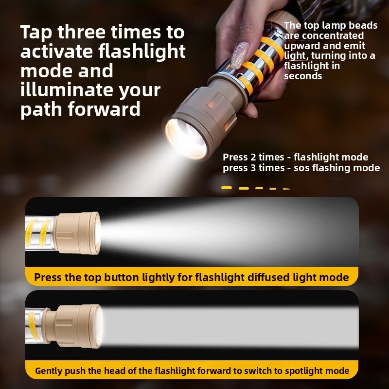 2026 ไฟแคมป์ปิ้งแบบชาร์จไฟได้  - Fishing Equipment Basic บทวิจารณ์และราคา